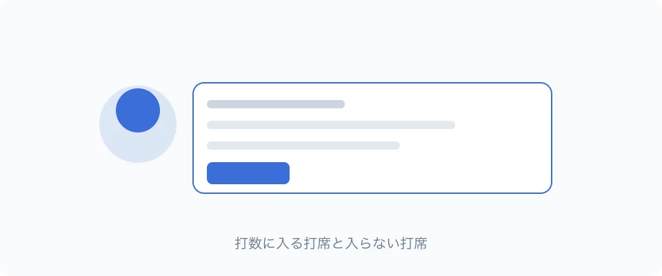 打数に入る打席と入らない打席