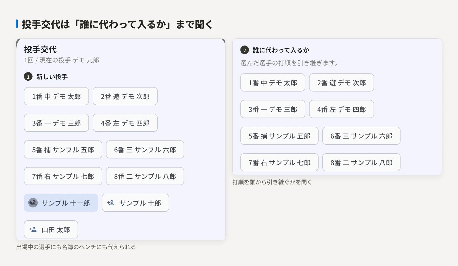 投手交代の画面。新しい投手と、誰に代わって入るかを選ぶ2段