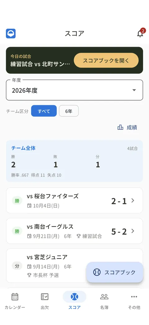 スコアの画面。右下に「スコアブック」のボタンがある