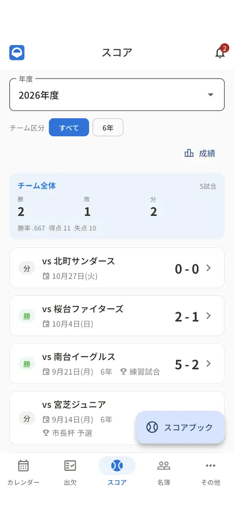 スコアの画面。右上に「成績」のボタンがある
